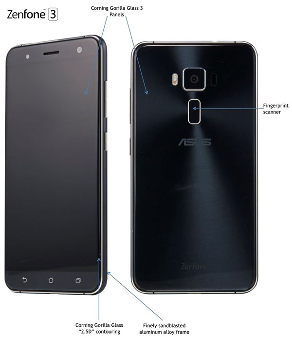 รับซื้อ zen fone 3 deluxe