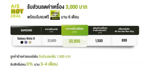 ลดราคา note 8 Ais เครื่องศูนย์