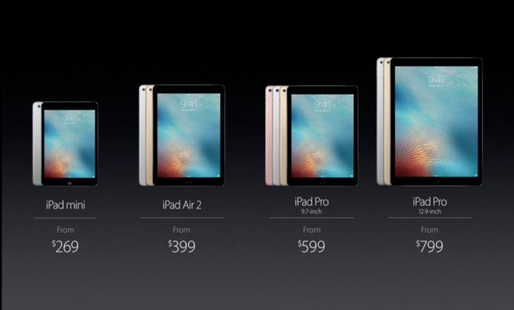 รับซื้อ ipad ทุกรุ่น มือสอง