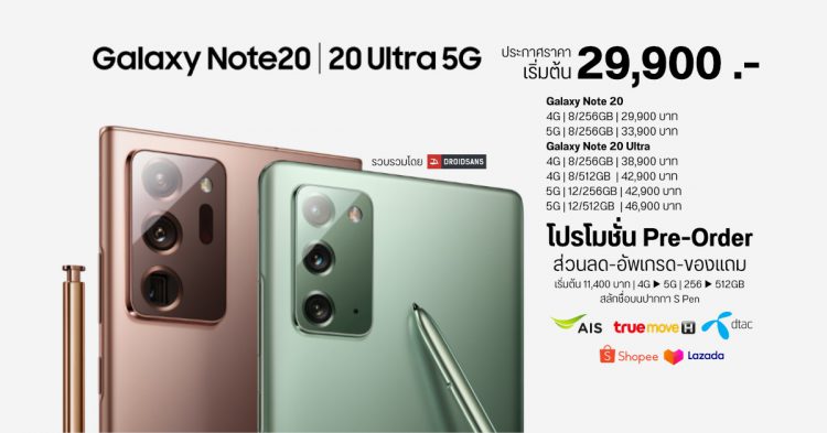 note 20 ราคา